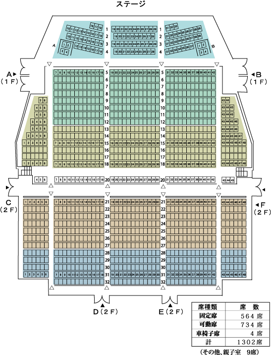 大ホール座席表(座席からの見え方)