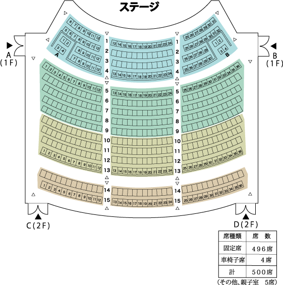 小ホール座席表(座席からの見え方)
